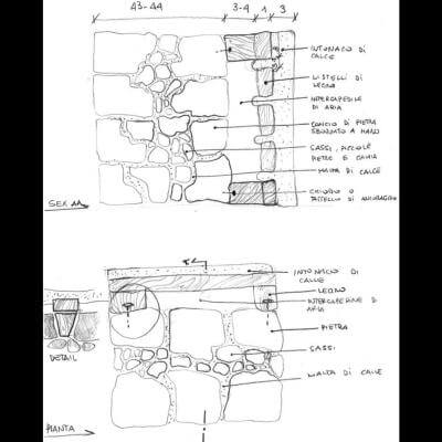 copyright: Elena Lucchi