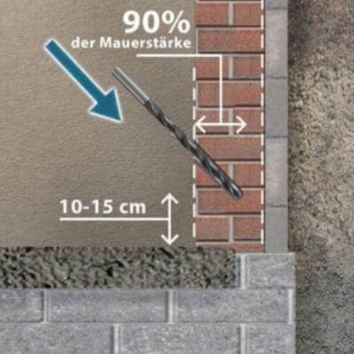 copyright: NCT group